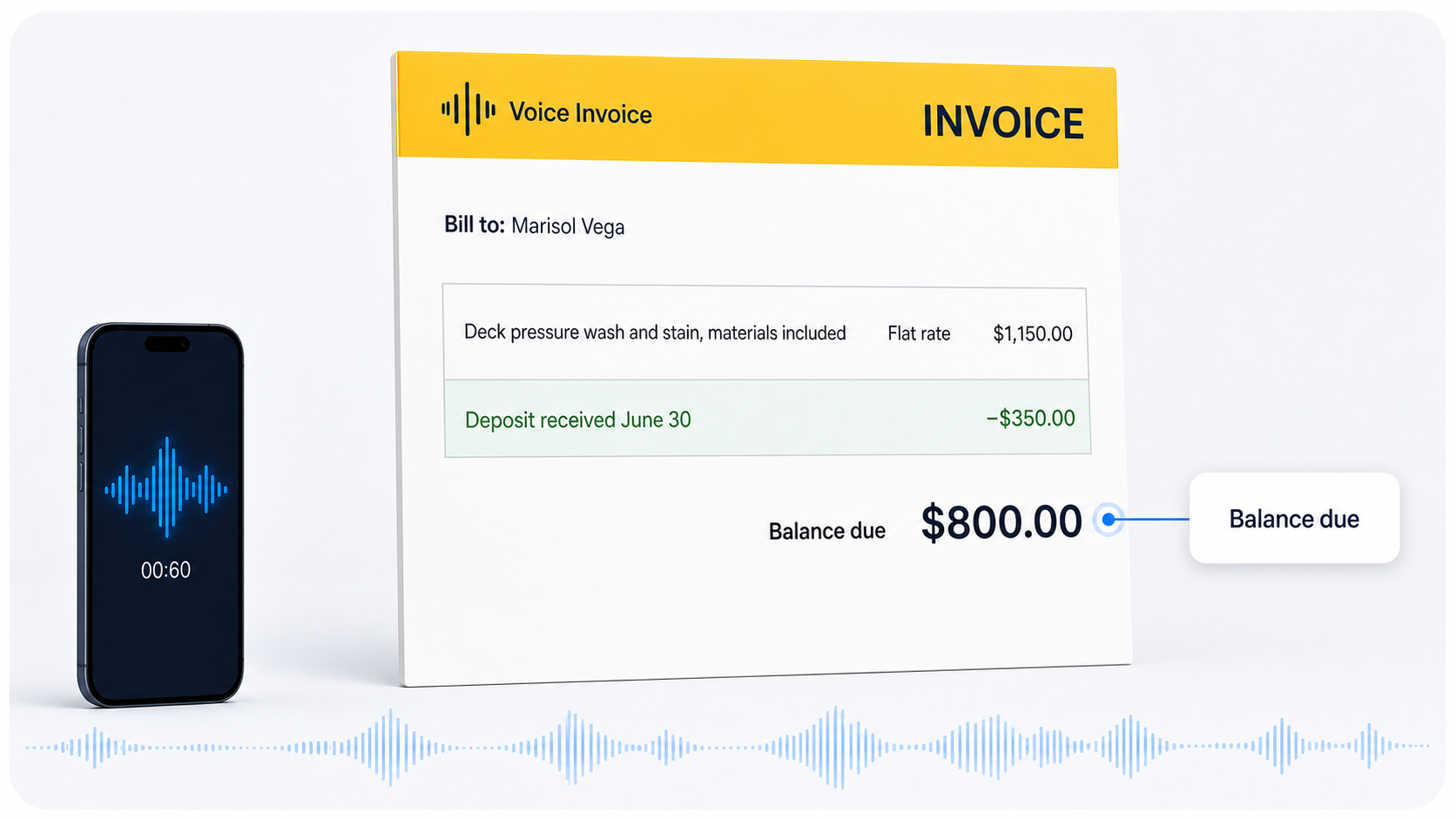 Example flat-rate invoice with a $1,150.00 job, a $350.00 deposit shown as a negative line, and an $800.00 balance due